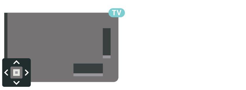 Ενεργοποίηση ή κατάσταση αναμονής 1 - Ενώ η τηλεόραση είναι ενεργοποιημένη, πιέστε το πλήκτρο τύπου joystick στο πίσω μέρος της τηλεόρασης για να εμφανιστεί το βασικό μενού.