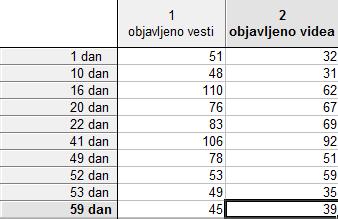 52945 94922 68410 31089 20914 18299 53160 52, 94, 59, 49, 22, 68, 41, 03, 10, 89, 20, 91, 41, 82, 99, 53, 16.