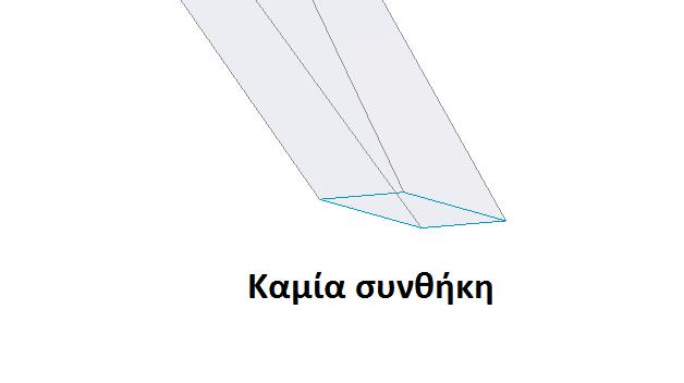 την μία διατομή στην άλλη απαιτείται εκτός από τη αλλαγή μορφής και η