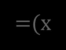 8 Συναρτήσεις Χρήστη Ορισμός Χρήσεις O ορισμός μιας συνάρτησης στη Mathematica γίνεται με την παρακάτω εντολή: f[x_]:=(x-1) 2 Στη συνέχεια μπορώ να υπολογίσω τιμές