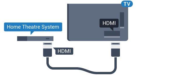 Tambah kabel HDMI untuk menyambung Kotak set atas ke TV, bersebelahan dengan sambungan antena.