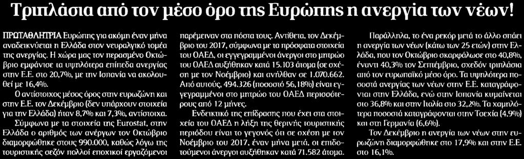 ΤΩΝ ΝΕΩΝ Μέσο:.