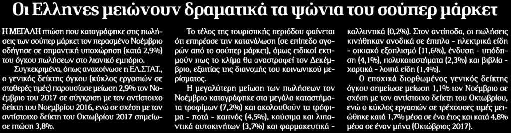 ΣΟΥΠΕΡ ΜΑΡΚΕΤ Μέσο:.