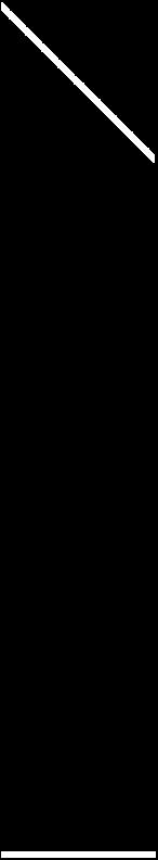 procesa.