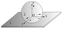 elementelor), su prin intermediul rcurilor elicoidle (ex. figur ). Fig.