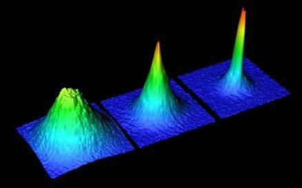 Degenerate Quantum Gas Typical degenerate quantum gas Liquid Helium 3 & 4 Bose-Einstein