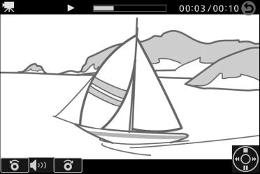Προβολή Video Τα video φέρουν ένα εικονίδιο 1 στην προβολή πλήρους κάδρου (0 25). Πατήστε το 3 για να ξεκινήσει η προβολή.