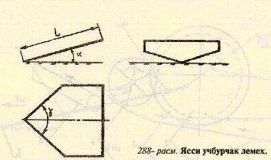 Бу комбайн (120- расм) энг мукаммал машиналардан хисобланиб, картошка хосилини йигиштириб олишда кул мехнатини кам сарфлаш имконини беради.