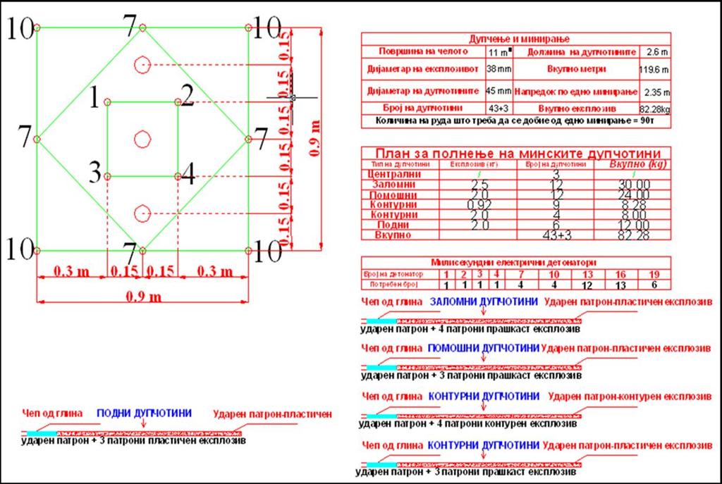 Сл.6.2.