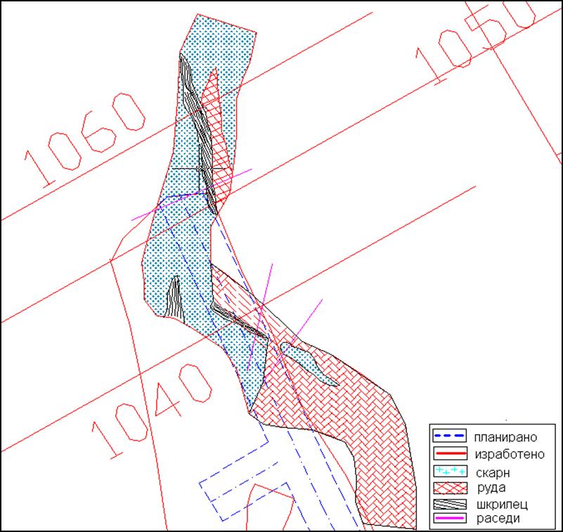 Слика 6.23. Ситуациона карта на работно место XIVб/2-7 (геол.профил 1040-1050) Figure 6.23Situational map of workplace XIVb/2-7(geol.profile1040-1050) Слика 6.