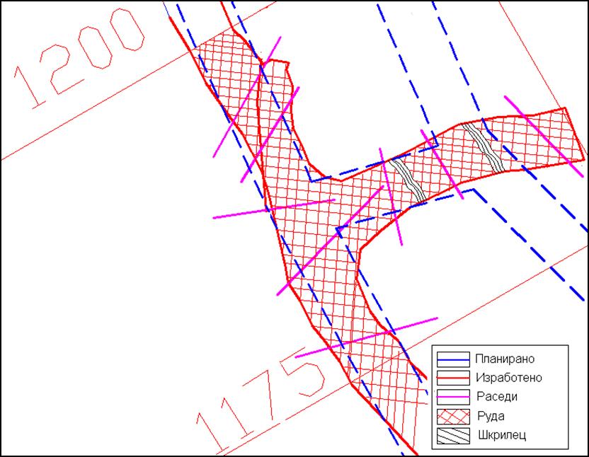 Слика 7.3. Ситуациона карта на работно место 990/2-0пс, геол.пр. 1175-1200 Figure 7.3. Situational map of workplace990/2-0ps(geol.profile1175-1200) Слика 7.4.