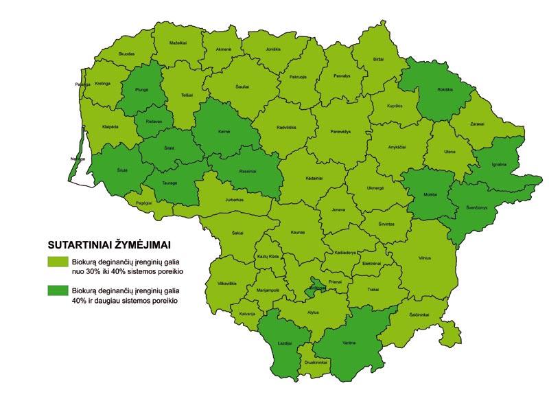 291 V Biokuro panaudojimas centralizuotos šilumos