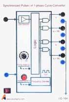 ولتاژ ورودی: 12 V ولتاژ خروجی: 12 V جریان ورودی: حداکثر 50 ma جریان خروجی: حداکثر 30 ma Pulse Transformers I.