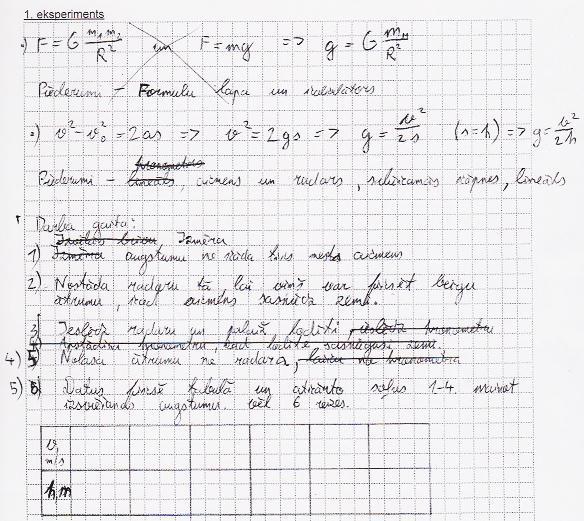 laiku, kamēr veic 0 svārstības Aprēķina paātrinājumu no formulas: l T ; 4 l g ; g T Atsperes svari Atsperes svari, zināmas masas ķermenis m Izmēra zināmā ķermeņa smaguma spēku FM