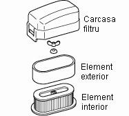 CURATAREA FILTRULUI DE AER Mentinerea filtrului de aer in conditii bune este foarte importanta. Motorul se poate strica prin absorbtia de praf si mizerie.