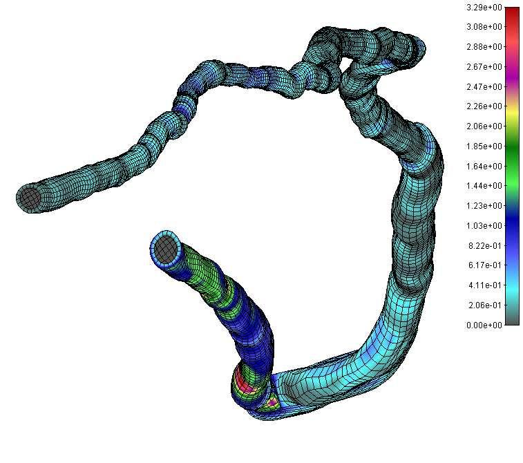 Figure 9.