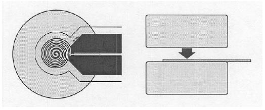 Каптон (Kapton ). Двострука спирала се истовремено користи и као грејач и као сензор температуре, а њен облик приказан је на слици 4.