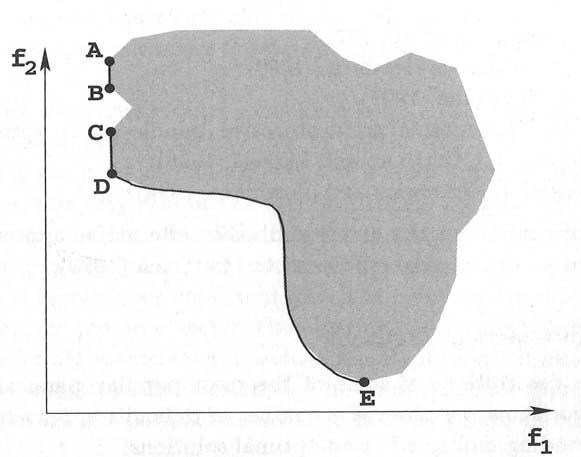 4 MH-ALLHLEPIDRASTIK ES PROSEGG ISEIS 71 ElaqistopoÐhsh : d PeriorismoÐ : α i p i + β i n i, i =1,...,k f i (x) p i + n i = t i, i =1,...,k (27) x S n i,p i 0, i =1,.