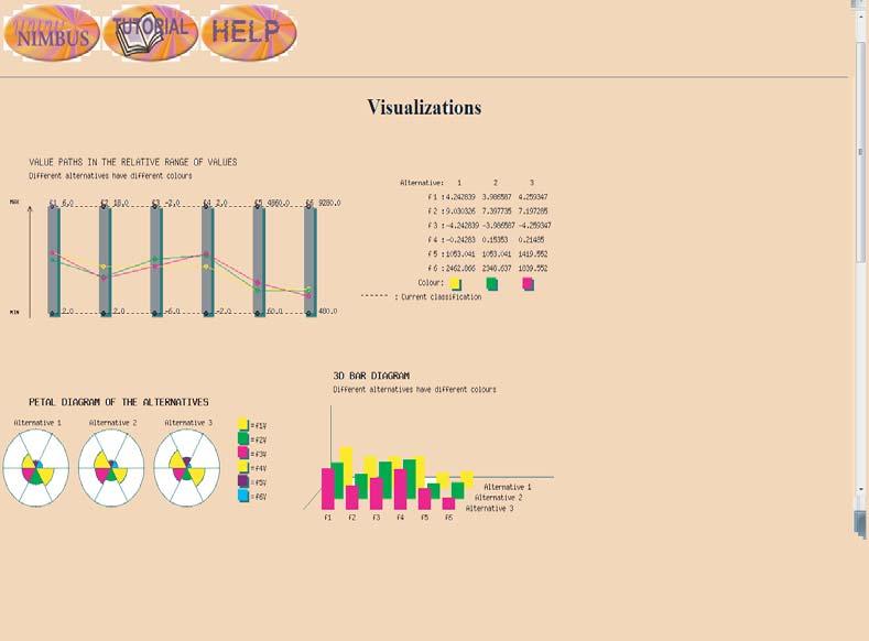 6 LOGISMIK O (SOFTWARE) 87 6.2.6 Grafik Anapar stash LÔsewn To logismikì dðnei th dunatìthta poikðlwn grafik n anaparast sewn twn lôsewn.