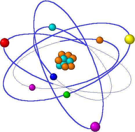 Atomul -particulă materială universală; -este constituit din particulele subatomice. De interes în studiul chimiei sunt particulele subatomice: protonul, neutronul şi electronul.