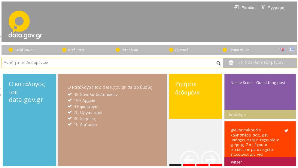 Δημόσια Δεδομένα της Ελληνικής