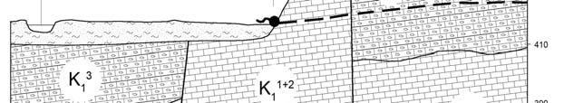 Слика 7 Модел истицања вода на врелу у селу Градиште Figure 7 Model of the discharge of source Gradište (Чубриловић, 1986) Површина слива овог врела је око 47