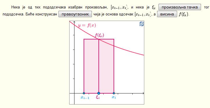 Slik 36: Prvougonik nd odseqkom Povrxin ovog prvougonik jednk je P i = f(ξ i )(x i x i ). Ako se ovkv konstrukcij izvrxi nd svkim odseqkom [x i, x i ], i =,,.
