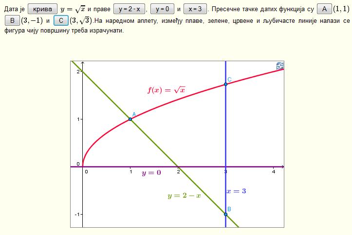 Primer 47. Izrqunti povrxinu del rvni koji ogrniqvju krive y = x, x + y =, y = i x = 3. Rexee. Dt je kriv y = x i prve y = x, y = i x = 3. Prvo e biti ncrtn slik i nene preseqne tqke. N slici 54.
