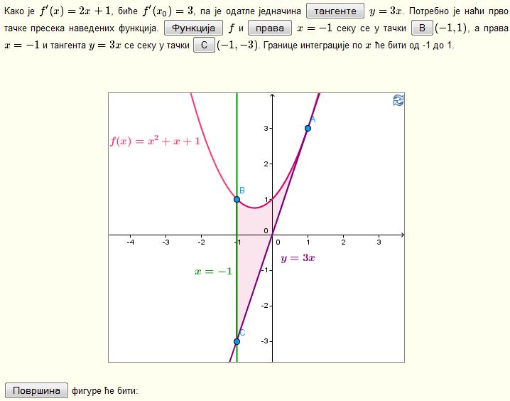 Slik 57: Aplet n kojem je prikzn figur qij se povrxin tri, ko i dugmii koji uqestvuju u iscrtvu funkcij i figure Povrxin figure e biti P = (x + x + ) = x3 3 3x = x3 3 + x x + x = 3 + 3 + + = 8 3.