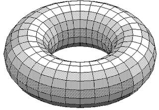 Specijlno, z = b = r dobij se jednqin krug x + y = r. Zpremin koj se u tom sluqju dobij je V = 4 3 rr π = 4 3 r3 π. Primer 6.