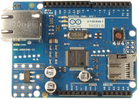 Εικόνα 10: Arduino Ethernet Shield 4.