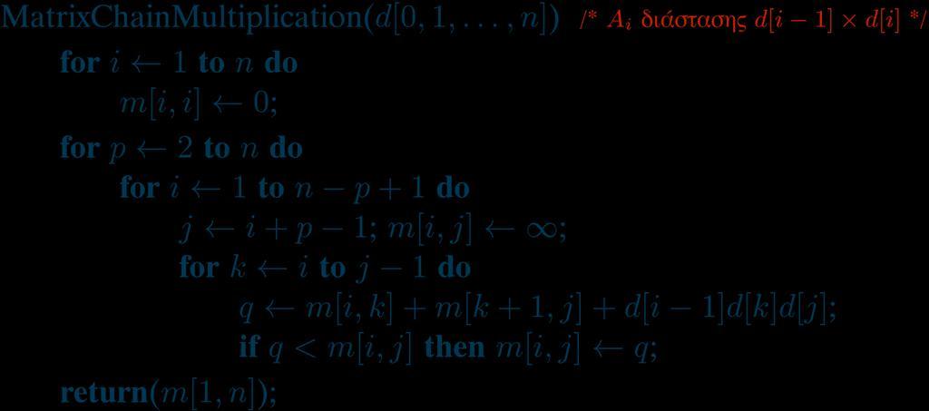 Υλοποίηση με επανάληψη (bottom-up) Χρόνος Ο(n 3 ) και