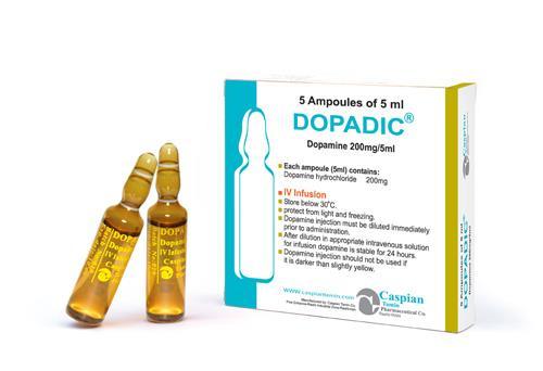 mic/kg/min تحریك گیرنده هاي دوپامینرژیك افزایش جریان خون كلیه ها و دستگاه گوارش 3-5: mic/kg/min تحریك گیرنده هاي بتا آدرنرژیك