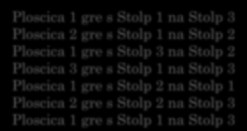 println("Ploscica" + n + " gre s " + from + " na " + to); hanoi(n-1, temp, from, to); } public static void main(string[] args) { int N = Integer.