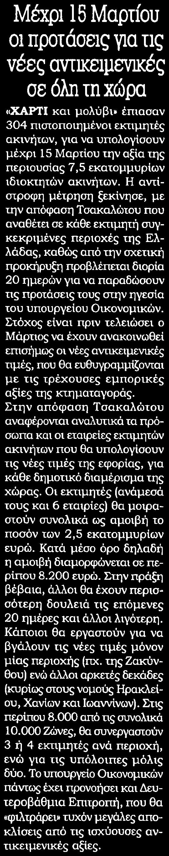 ΣΕ ΟΛΗ... Μέσο:.