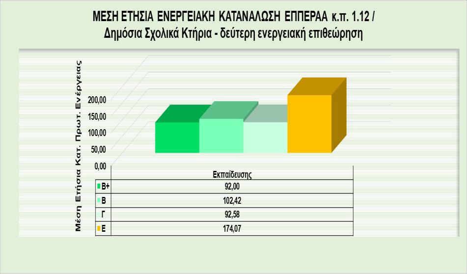 ΚΤΗΡΙΑ