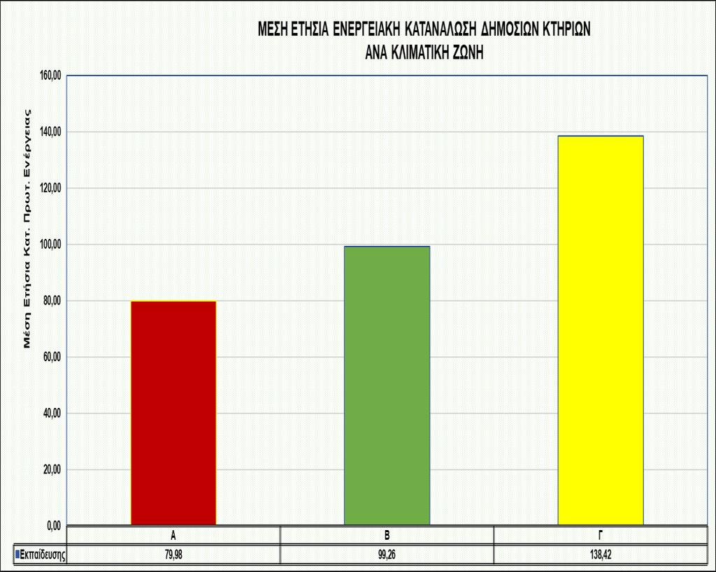 ΕΞΕ: 65.