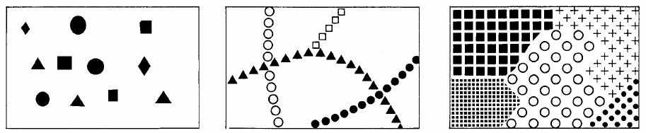 σχήματα. Συχνά το σχήμα των συμβολών στην χαρτογραφία επιλέγεται µε κριτήριο να θυμίζει το πραγματικό σχήμα της εικόνας της πληροφορίας που απεικονίζει π.χ. δεντράκια για δασικές εκτάσεις.