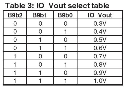 U P_ P_ elete R K_XIN_ Y (.x.mm).mhz/0p/0ppm K_XOUT_ KN PU_TOP# X X KPWR/P#_.