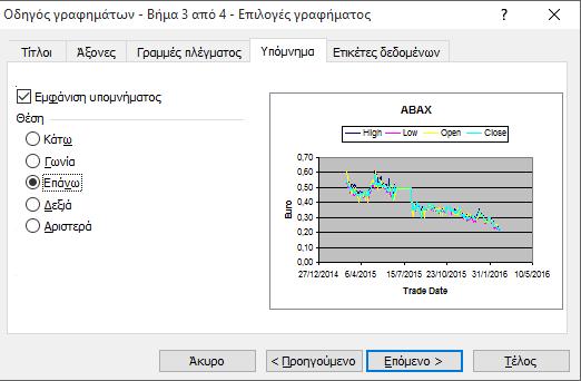 4 κελιών).