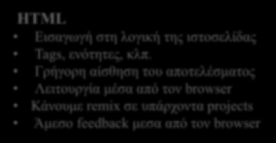 ππάξρνληα projects Άκεζν feedback κεζα από