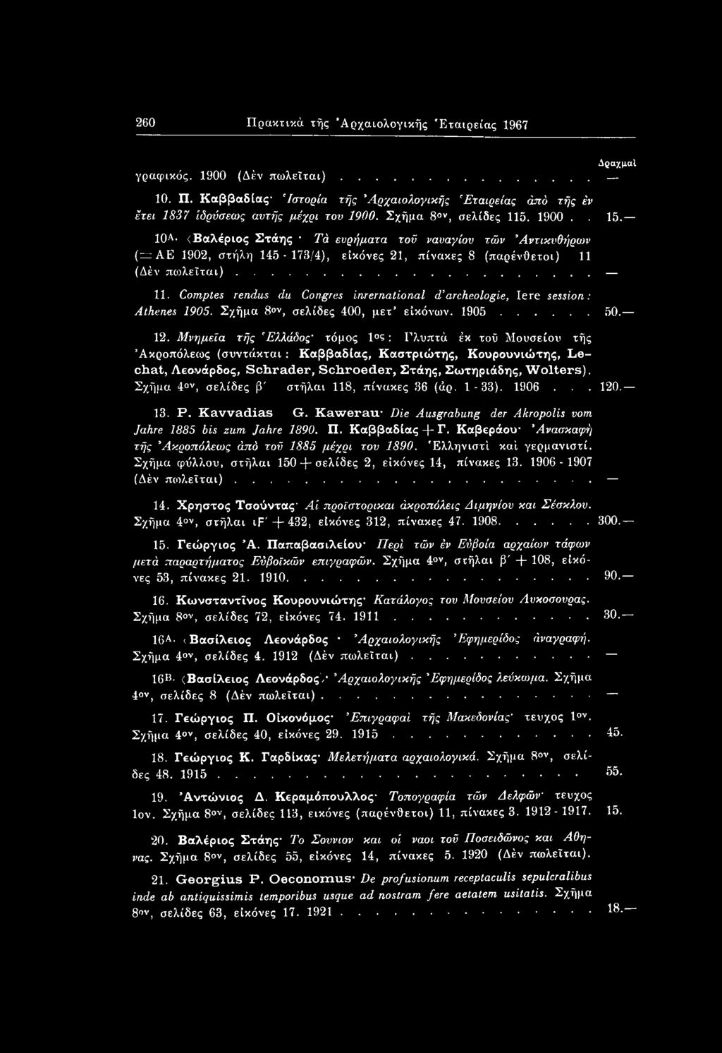 Σχήμα 4ον, σελίδες β' στήλαι 118, πίνακες 36 (άρ. 1-33). 1906... 120. 13. Ρ. Kavvadias G. Kawerau- Die Ausgrabung der Akropolis vom Jahre 1885 bis zum Jahre 1890. Π. Καββαδίας -(- Γ.