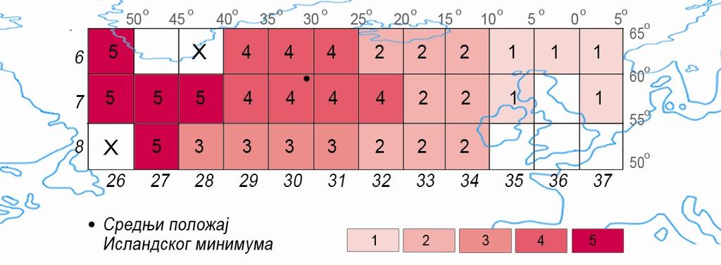 168 Важно је напоменути да је због броја случајева одабрано само пет варијабли и да је тумачен само први канонички корен (Stevens, Ј., 1986).