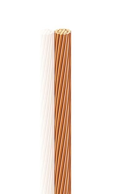 SDBC Soft Drawn Bare Copper SDBC Application Type SDBC listed by UL is suitable for use in electrical properties Standard ASTM B8 Standard specification for Stranded Copper s Stranded annealed copper