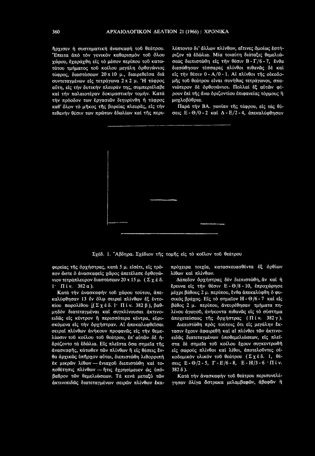 έδώλια. Μία τοιαύτη διάταξις θεμελιώσεως διεπιστώθη είς τήν θέσιν Β-Γ/6-7, ένθα διεσώθησαν τέσσαρες πλίνθοι πιθανώς δέ καί είς τήν θέσιν 0 - Α/0-1.