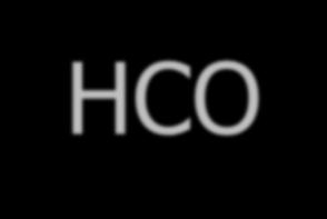 arbonatna kiselina H CO H +HCO HCO H +CO H HCO H CO 6,4 10,5 1 10 10 HCO HCO