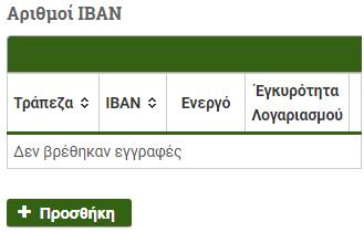 τους κωδικούς του και εγγράφεται στο Πληροφοριακό Σύστημα του προγράμματος. Ζητείται από τον Χρήστη εξουσιοδότηση και καταχώρηση του e-mail του.