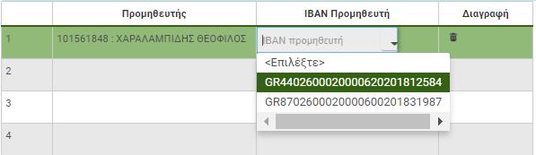 προμηθευτών, που έχει επιλέξει για την αίτησή του.