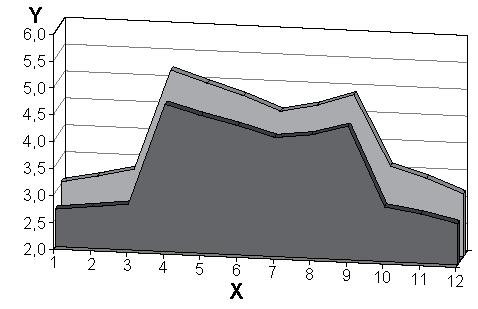 И PLUS - ESSER+, -. AdaptiveFunction Plus ESSER., ESSER+ AdaptiveFunction Plus, -,.