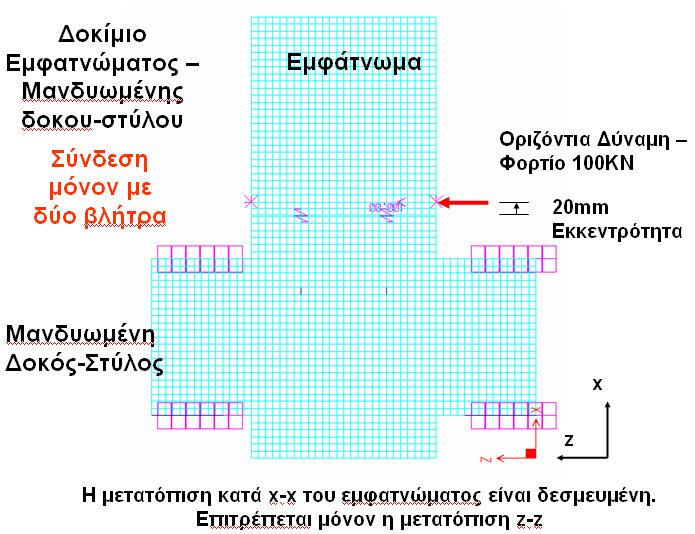 Αντοχής των Υλικών και των Κατασκευών του Α.Π.Θ. στο παρελθόν (δες βιβλιογραφία 1, 2, 3 και 9).